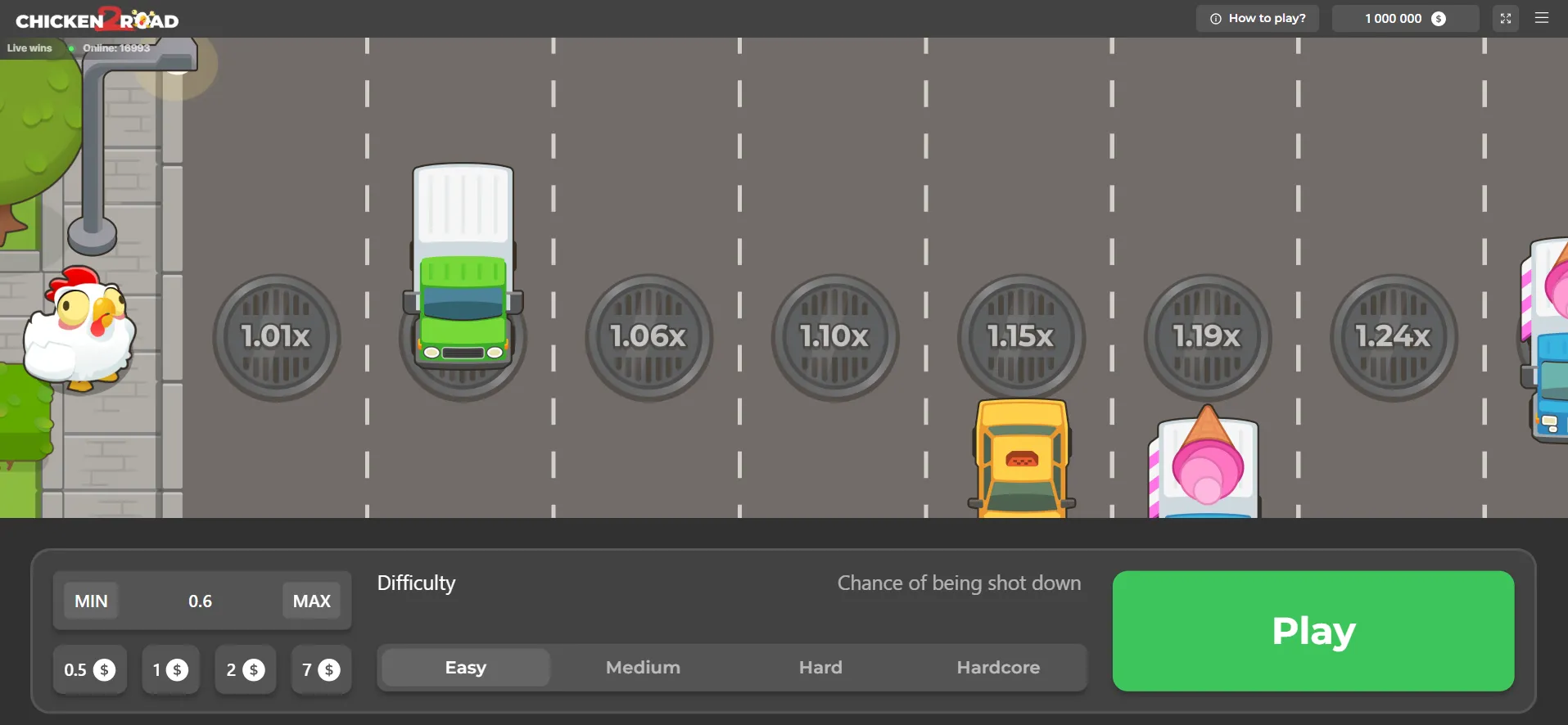 Chicken Road 2 slot y otras alternativas 